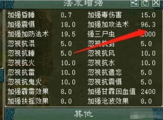 《大话西游2》幸运连连-一整天好事不断的精彩体验