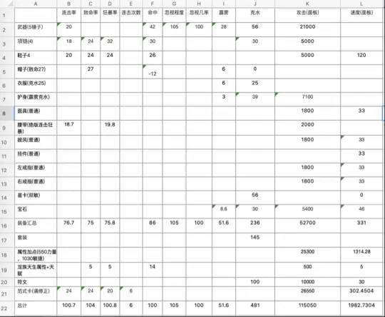 《大话西游2》五阶龙族搭配详解-最全龙族玩法指南