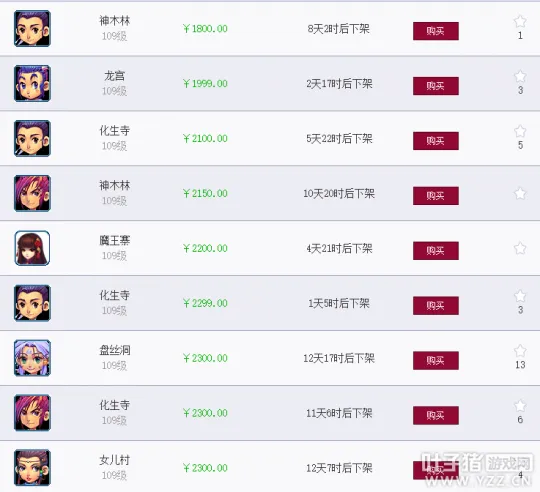 《梦幻西游》年终奖投资指南-109级五开组合推荐