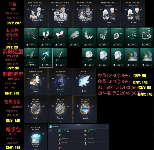 《永恒之塔2》价格详解-会员与通行证费用介绍