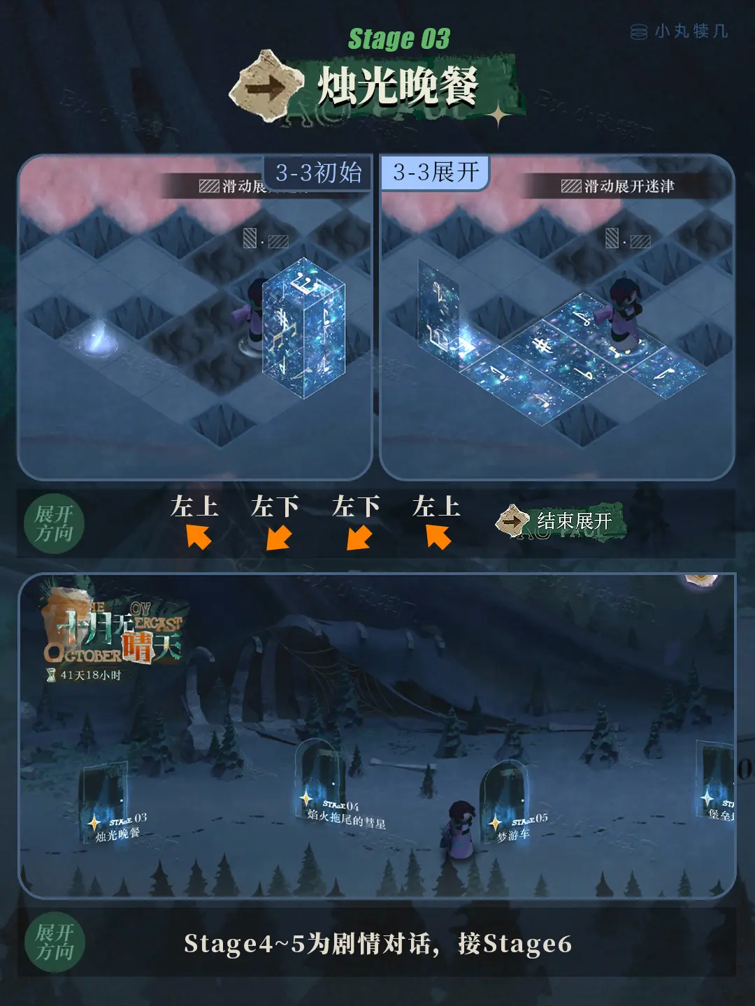 《重返未来1999》烛光晚餐2怎么过_十月无晴迷津关卡3烛光晚餐2方向路线图文攻略