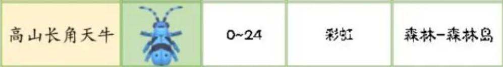《心动小镇》高山长角天牛在哪里抓_高山长角天牛捉虫位置时间天气
