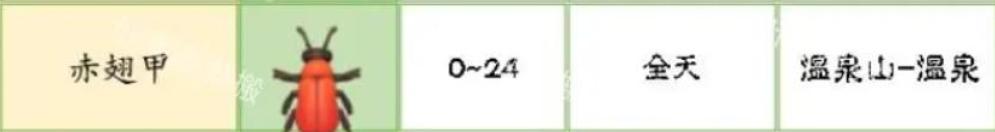 《心动小镇》赤翅甲在哪里抓_赤翅甲捉虫位置时间天气
