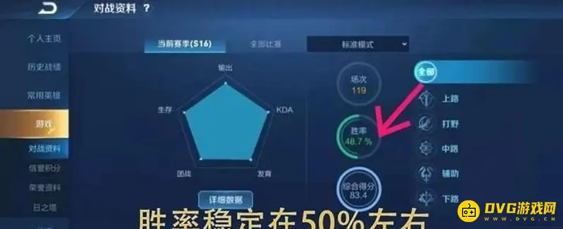 《王者荣耀》隐藏分作用解析-隐藏分与匹配机制详解