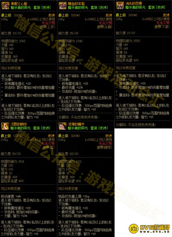 DNF暗杀者套装怎么样？