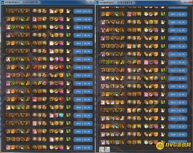 DNF魔道神话装备怎么选择？