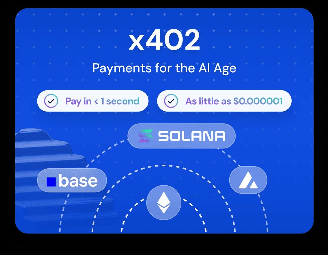 PayAI Network（PAYAI）x402 代币是什么？如何运作？代币用途、优势以及未来展望