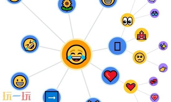 emoji表情大全复制粘贴-最新最全的emoji表情复制网站