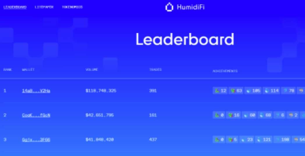 WET币是什么数字货币-在HumidiFi平台有何具体作用与功能