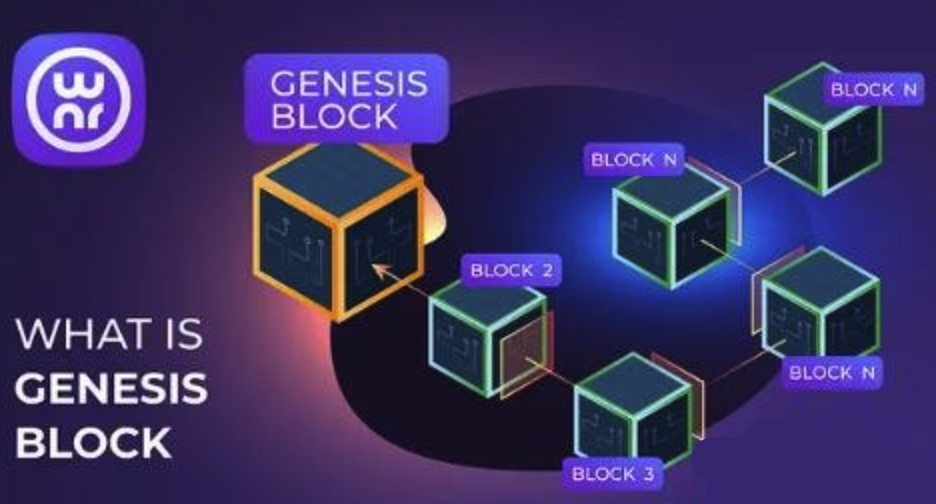 创世区块是什么意思-创世区块是谁创造的