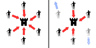 什么是拜占庭容错-它能解决什么共识问题