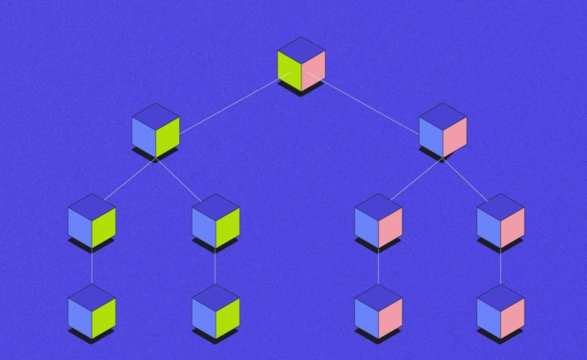 什么是默克尔树与默克尔根-默克尔结构在现实区块链中的应用情况
