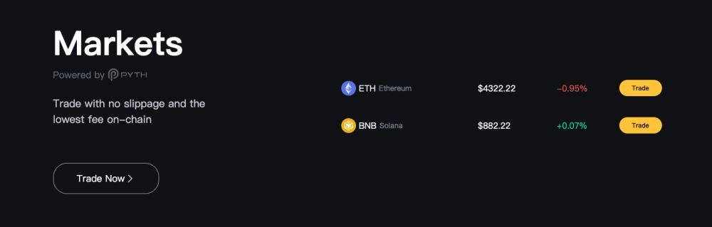 MYX Finance(MYX)币价格走势如何？MYX币价格预测2025, 2026–2030年