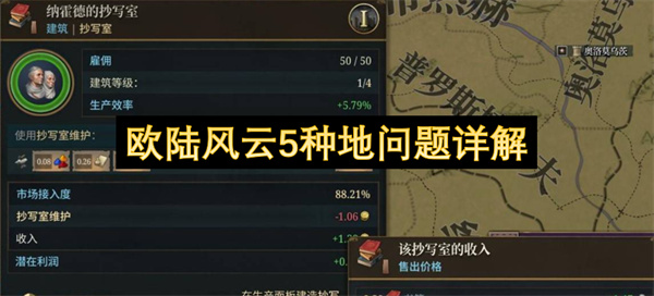 欧陆风云5种地问题详解