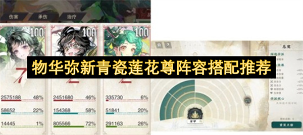 物华弥新青瓷莲花尊阵容搭配推荐