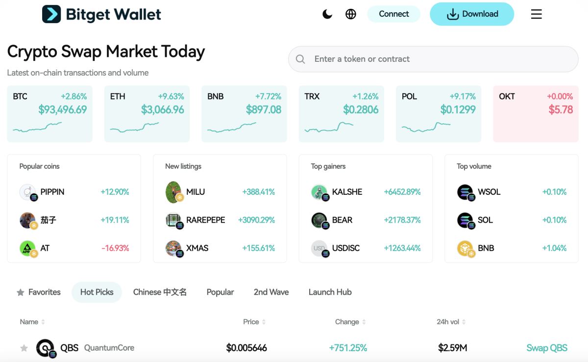 什么是Stable(STABLE)币？是如何运作的？Stable工作原理、代币经济和上线详情