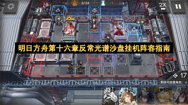 明日方舟第十六章反常光谱沙盘挂机阵容指南