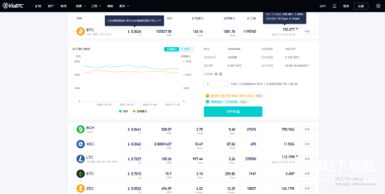 如何下载btc矿池软件-选择矿池时需注意哪些安全事项