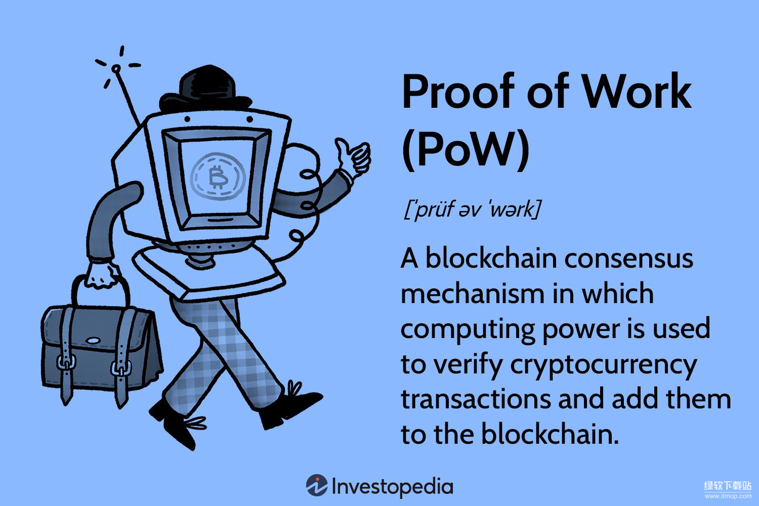 什么是工作量证明-比特币如何运用这一机制