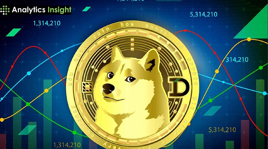 今日狗狗币新闻：随着Coinbase推出受监管的DOGE期货，DOGE目标价位0.20美元