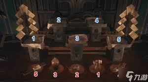 寂静岭F我的房间机关门谜题解法