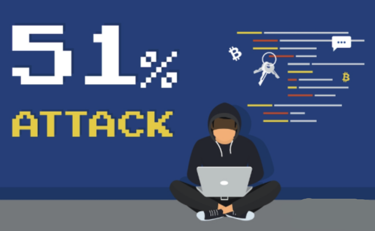 什么是51%攻击-如何威胁区块链-哪些加密资产易受攻击