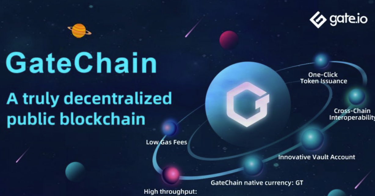 Gate.io的GT币为何暴涨千倍-GT币短期暴涨的真相是什么