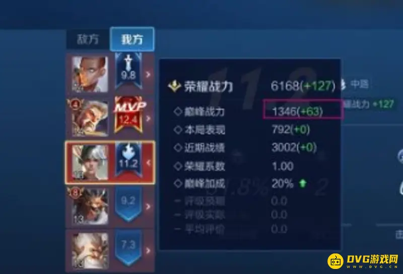 《王者荣耀》巅峰赛1800分战力上限解析-段位分数详细说明