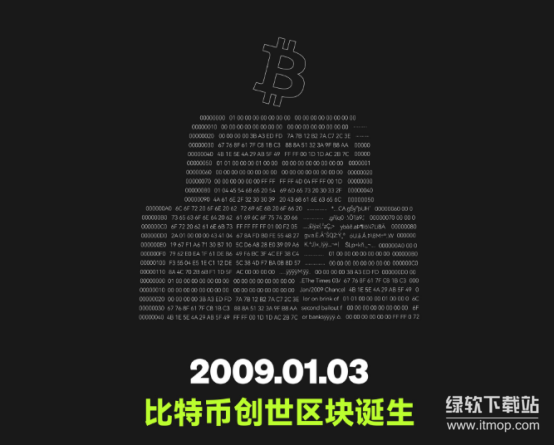 Bitcoin的创世区块有何意义-比特币诞生背后有哪些故事