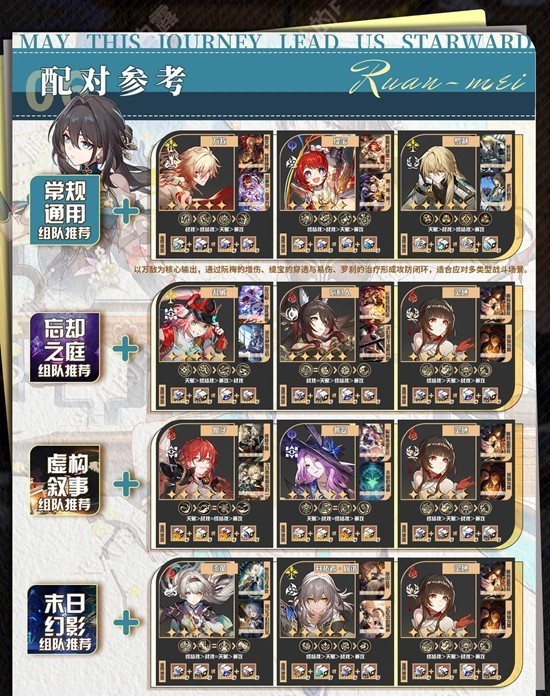 崩坏星穹铁道阮梅怎么培养