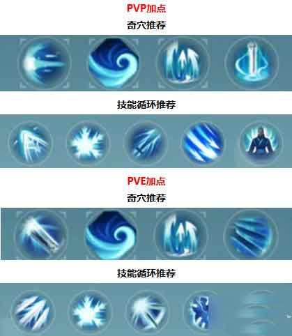 剑网3无界纯阳心法怎么选 纯阳心法搭配攻略