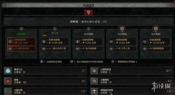 《暗黑破坏神4》国服声望查看方法-快速提升声望技巧