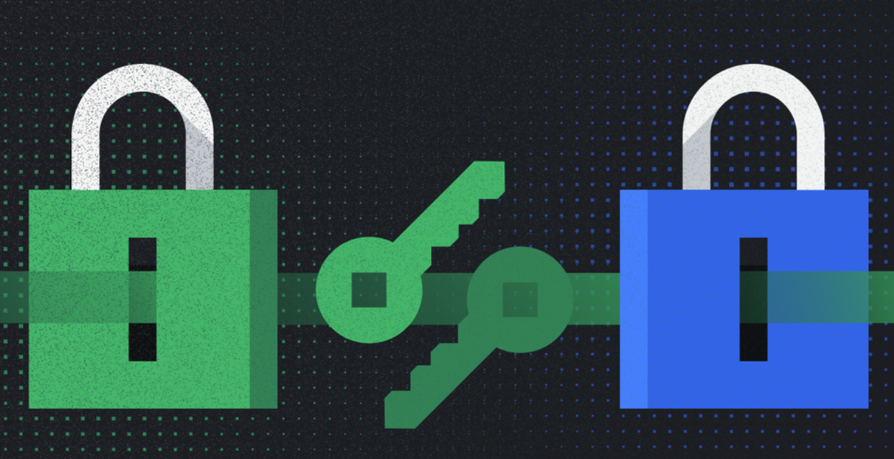 什么是端到端加密(E2EE)-E2EE如何保护通信