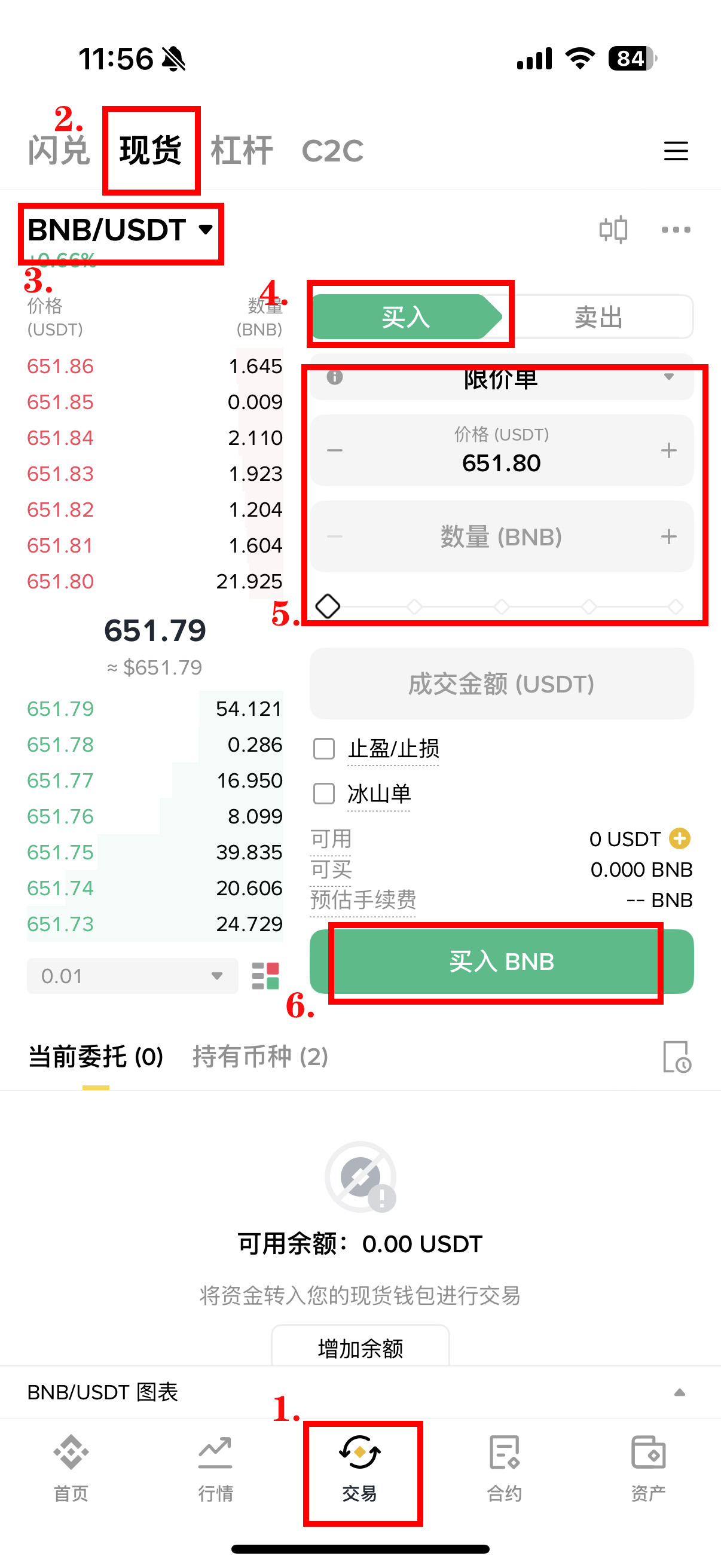 现货、杠杆和合约是什么?币安三种交易方式全面比较