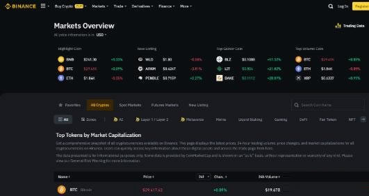 2026排名前十的币圈交易所有哪些？币圈十大交易所盘点