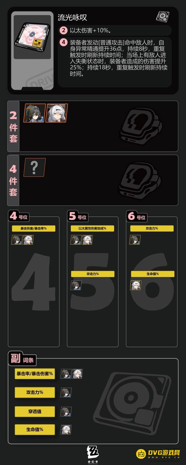 《绝区零》流光咏叹给谁用好-流光咏叹适配角色推荐