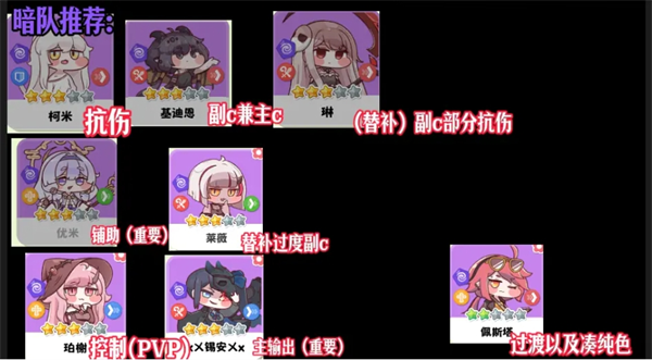 嘟嘟脸恶作剧全颜色配队推荐