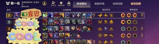 金铲铲之战4城邦顶级九五阵容 金铲铲阵容分享