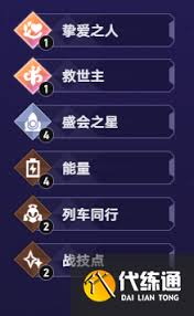 货币战争彦卿主C如何搭配阵容