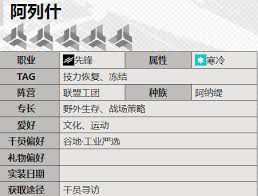 明日方舟终末地阿列什怎么样