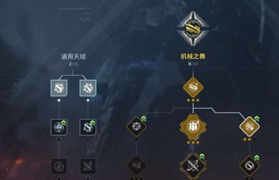 逆战未来天赋树怎么加点 天赋加点方案流派推荐