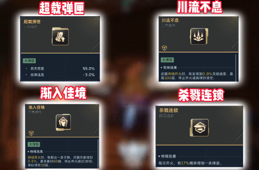 逆战未来武器推荐指南 逆战高人气未来武器装备强度排行