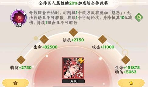 雄心之上美人怎么培养 美人养成指南