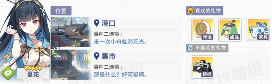 星塔旅人全部角色特殊回忆触发条件方式合集