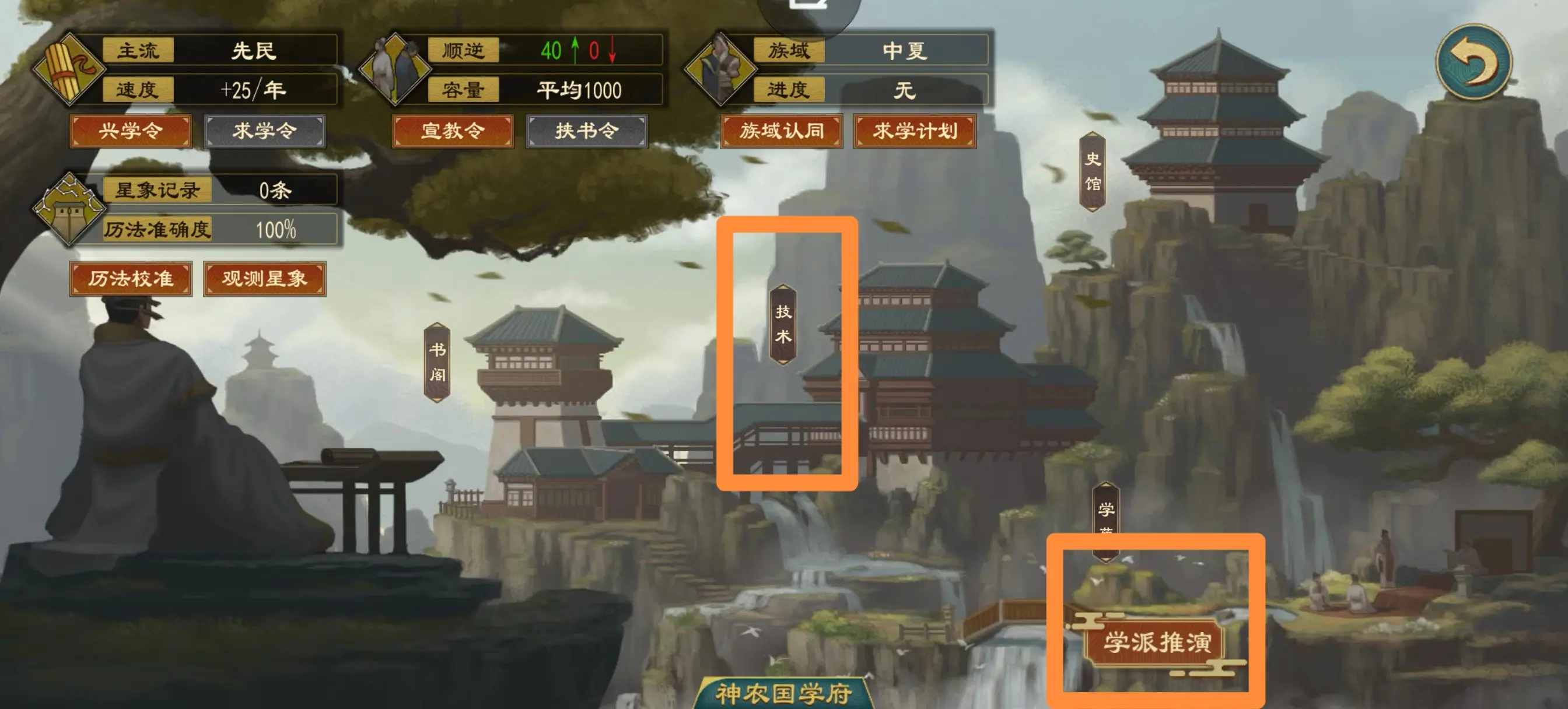 大周列国志技术系统学派推演