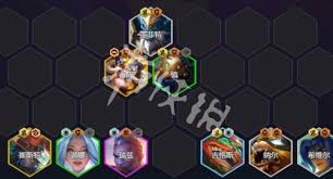 金铲铲s15什么是T0赌狗阵容