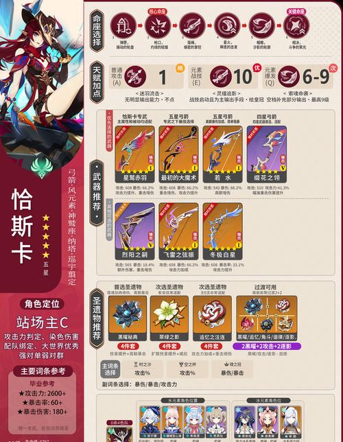 原神七七圣遗物武器搭配指南（综合评价七七在不同职业中的武器搭配推荐，助你在游戏中游刃有余）