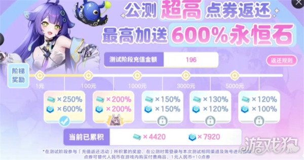 空灵诗篇七日活动有哪些-七日活动介绍一览