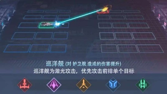 星轨之上巡洋舰厉害吗 星轨之上巡洋舰伤害对比