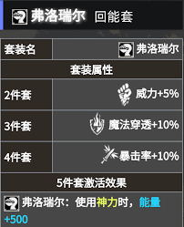 地下城堡4骑士与破碎编年史人性选择参考表是什么
